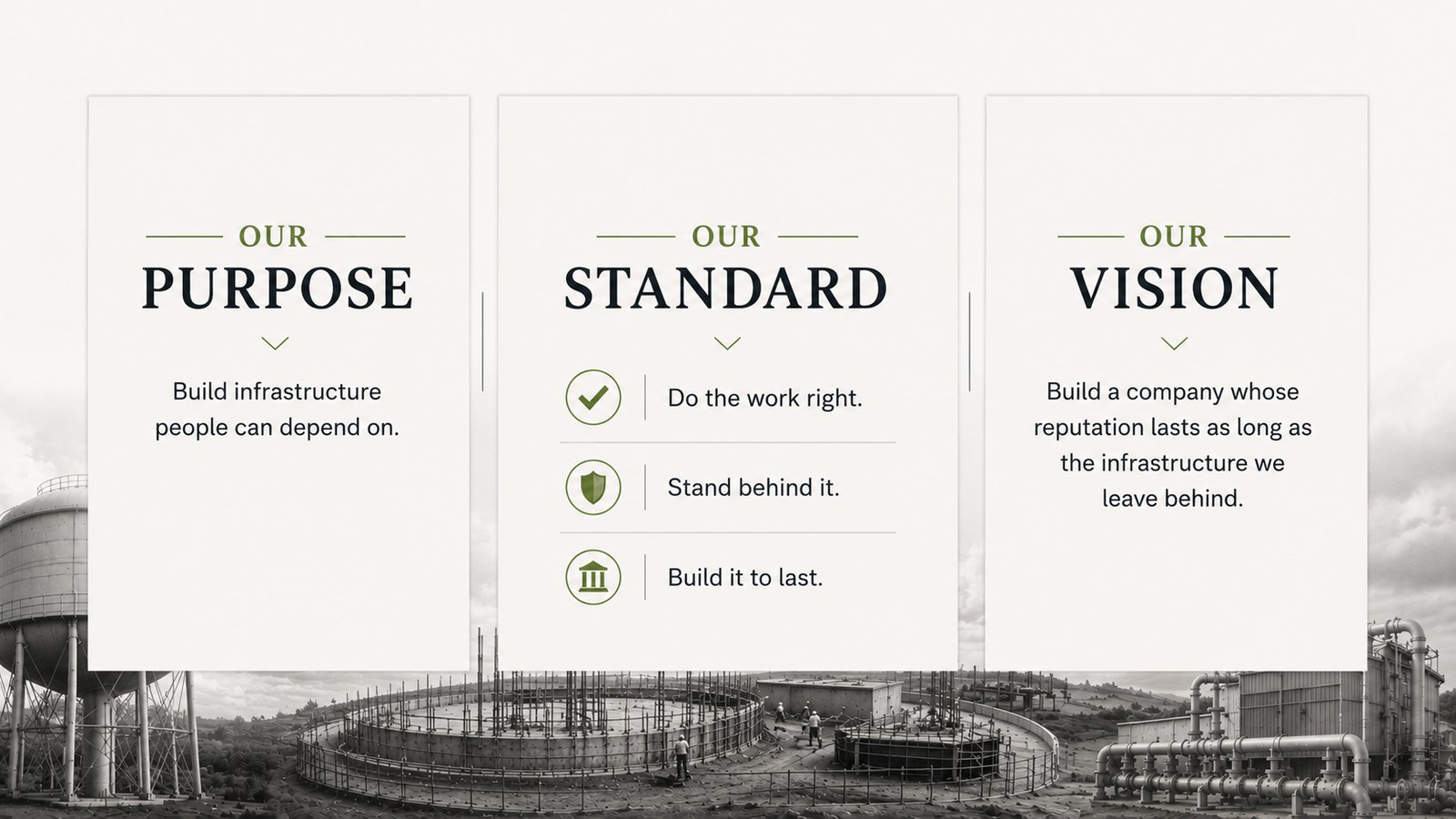 Ozark Mountain Construction values — Our Purpose: build infrastructure people can depend on. Our Standard: do the work right, stand behind it, build it to last. Our Vision: build a company whose reputation lasts as long as the infrastructure we leave behind.